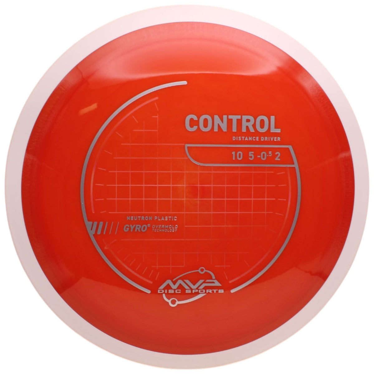 NEUTRON CONTROL