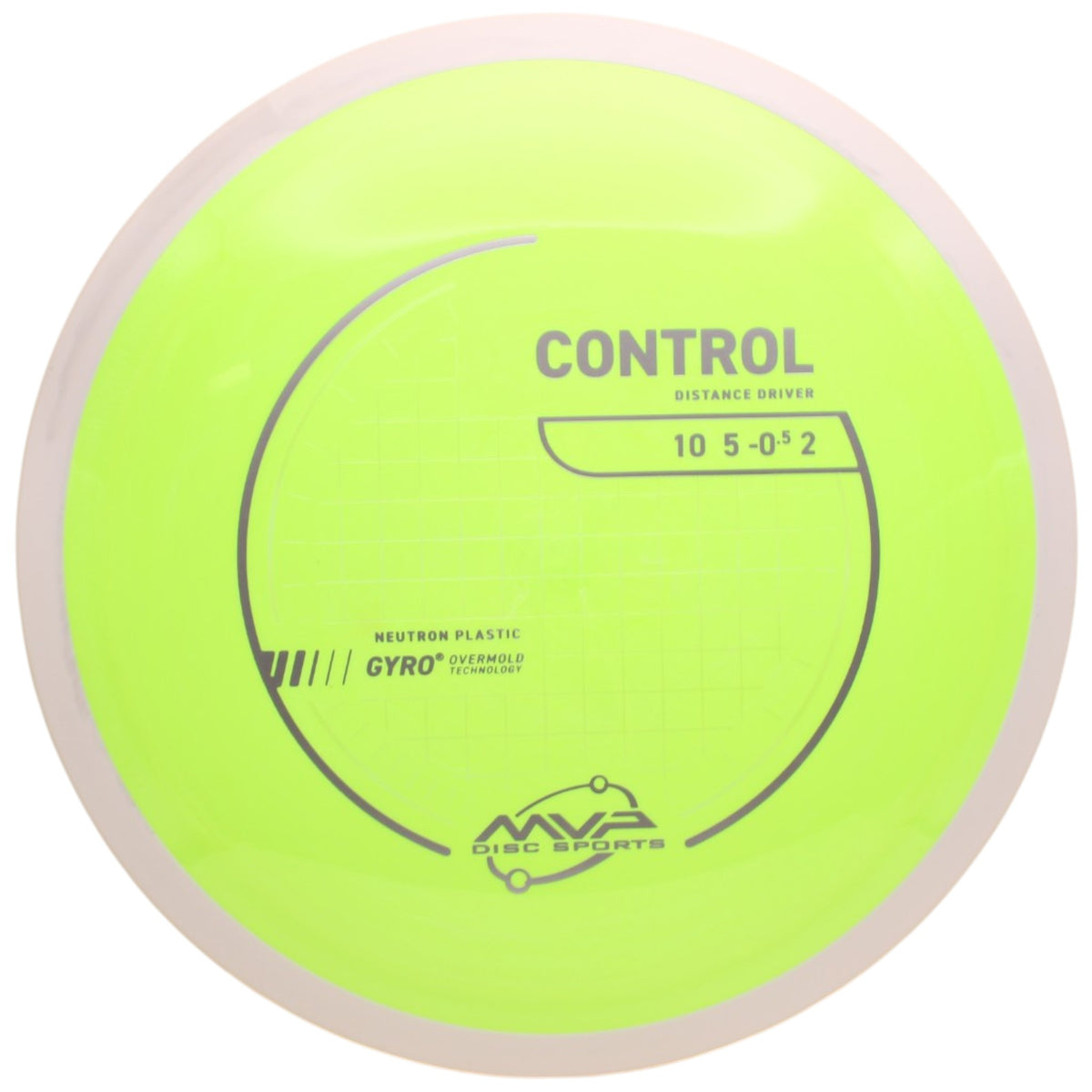 NEUTRON CONTROL