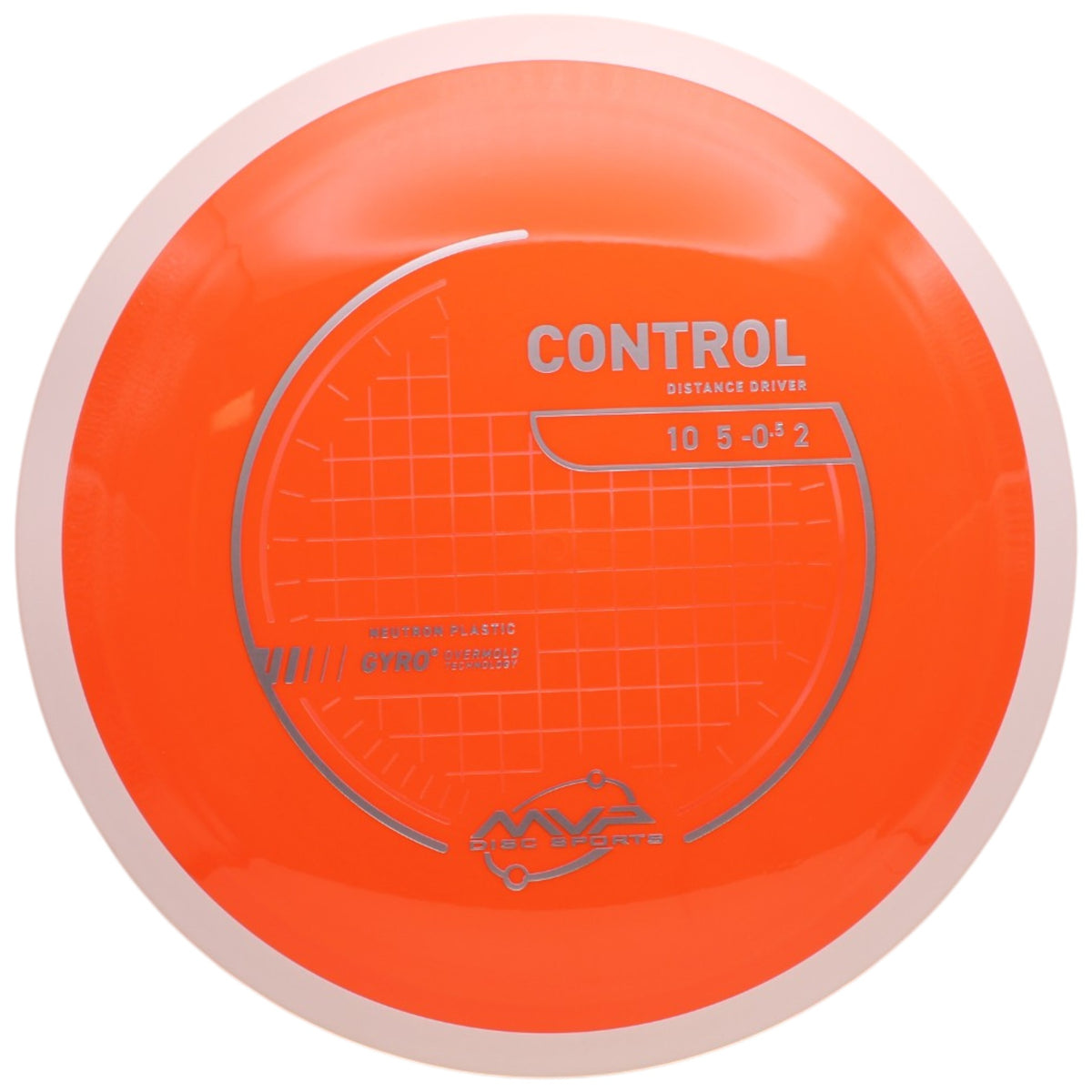 NEUTRON CONTROL