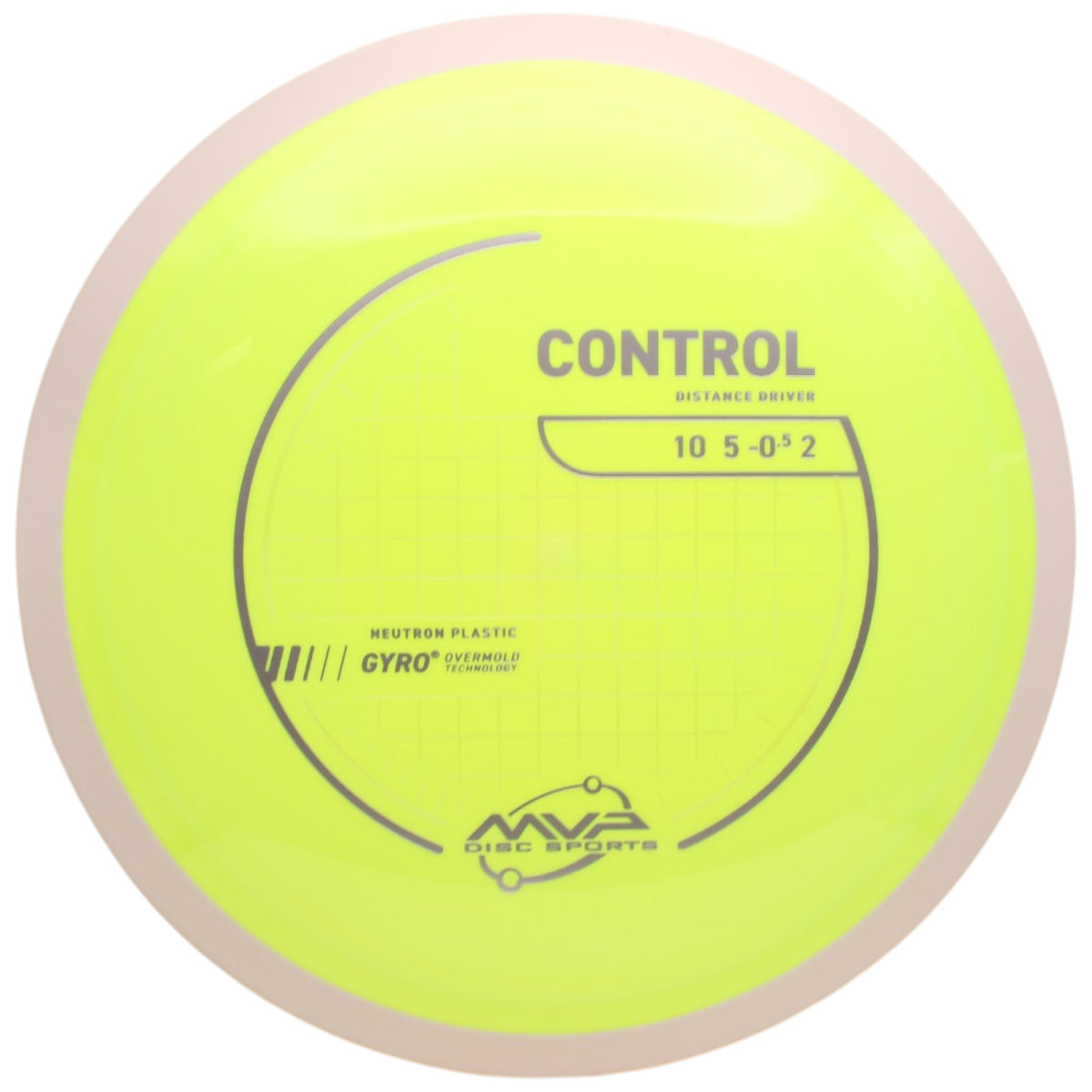 NEUTRON CONTROL