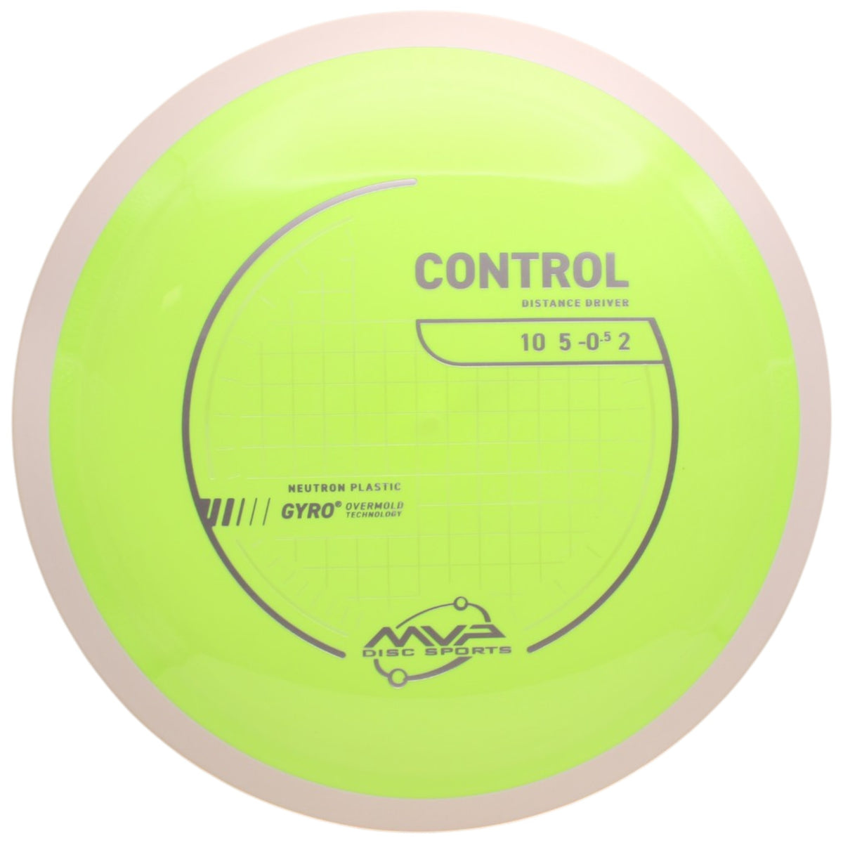 NEUTRON CONTROL