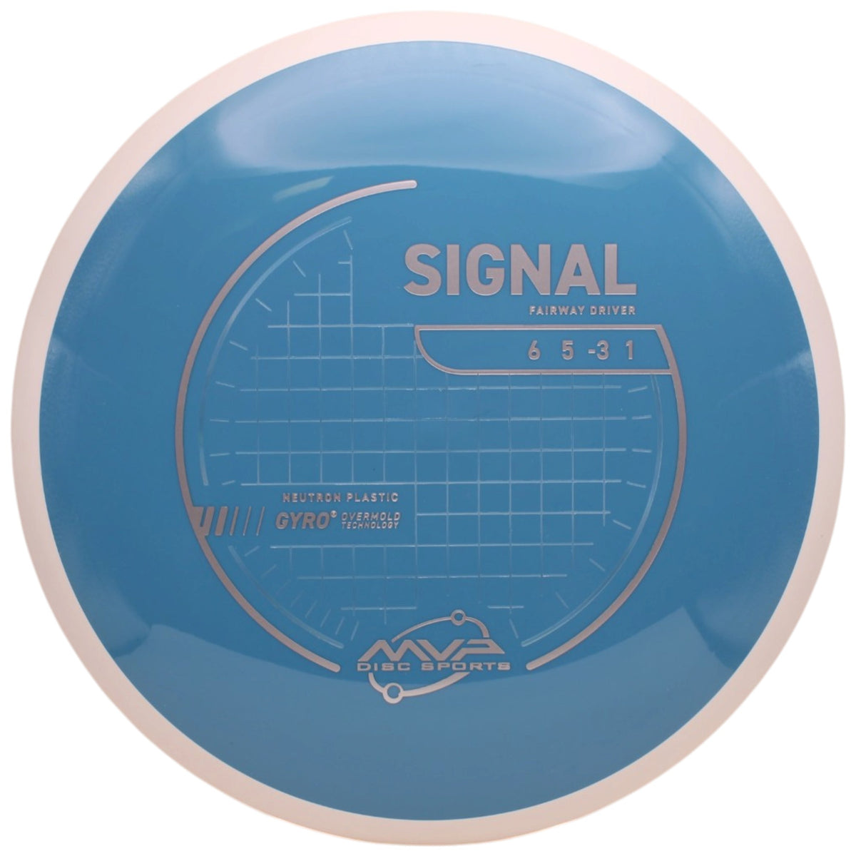 NEUTRON SIGNAL