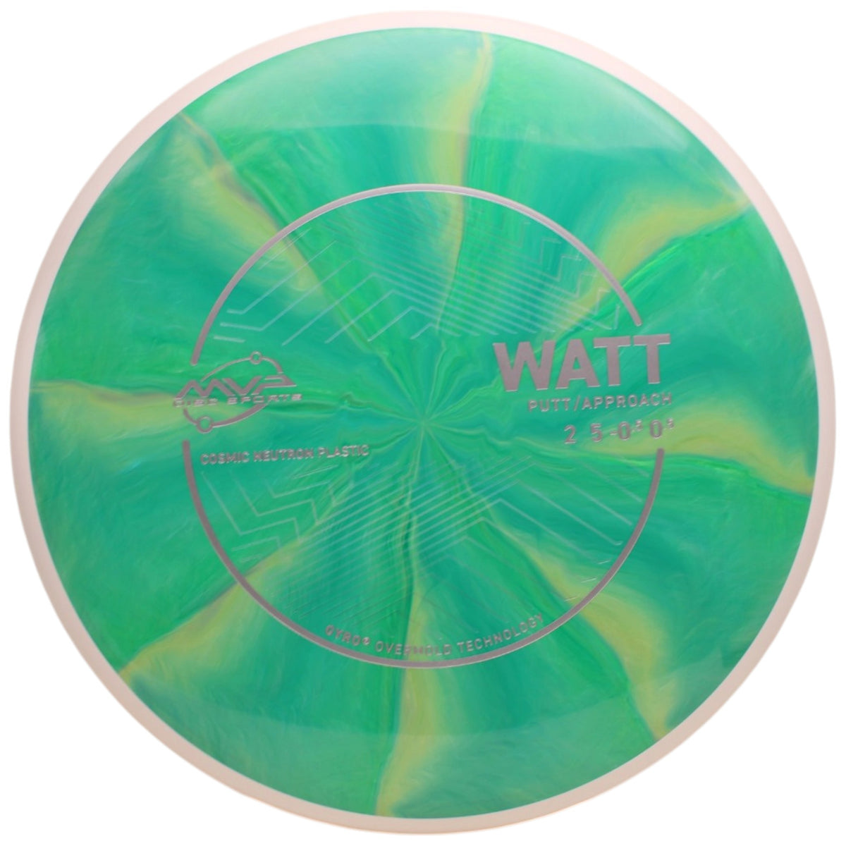 COSMIC NEUTRON WATT