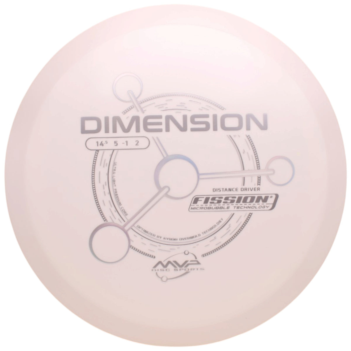 FISSION DIMENSION
