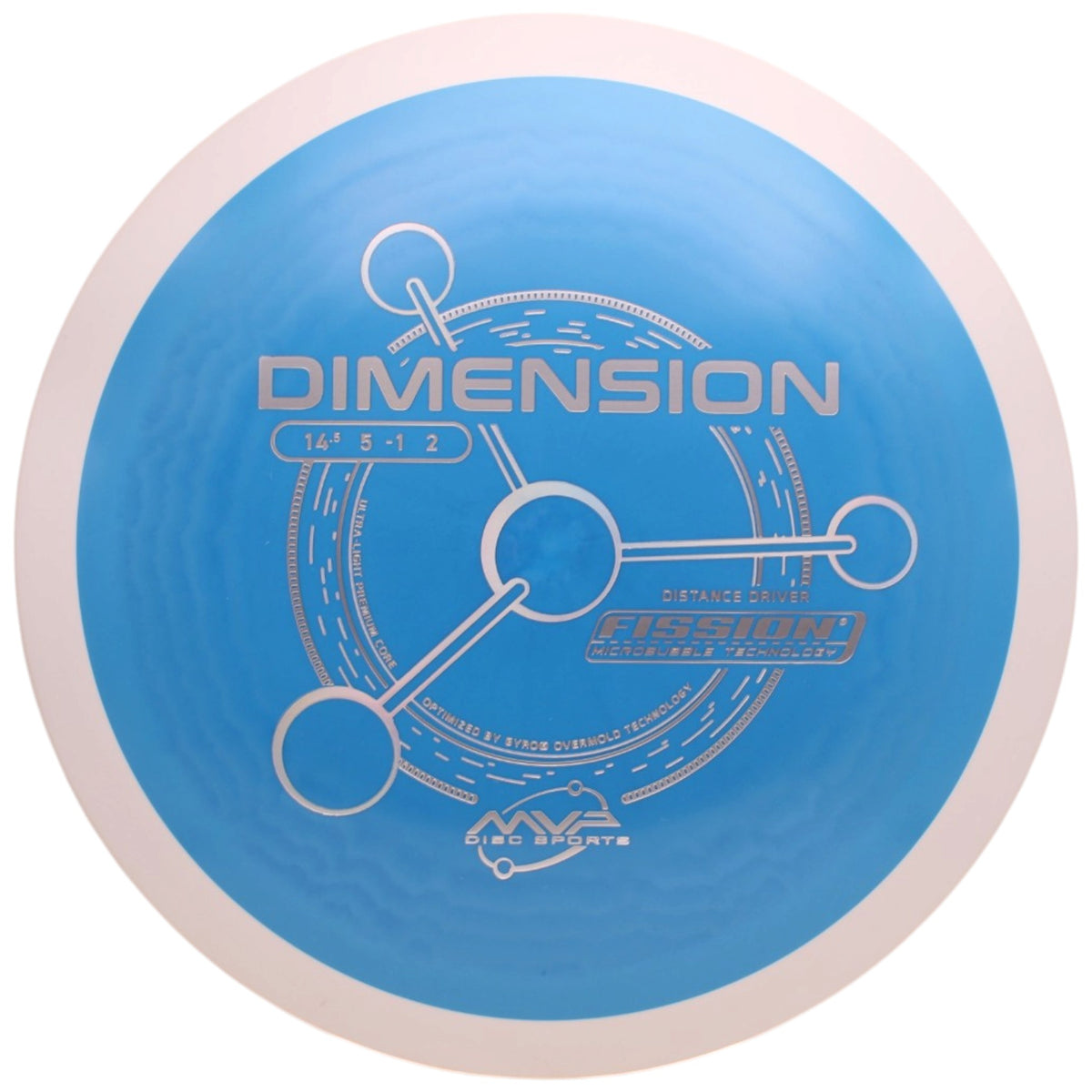 FISSION DIMENSION