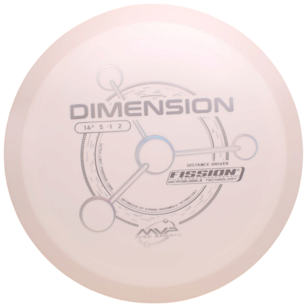 FISSION DIMENSION