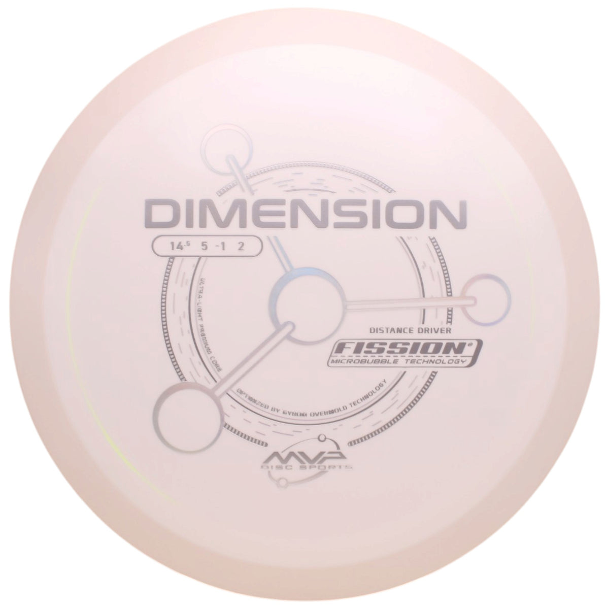 FISSION DIMENSION