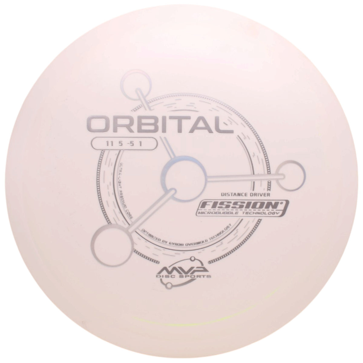 FISSION ORBITAL