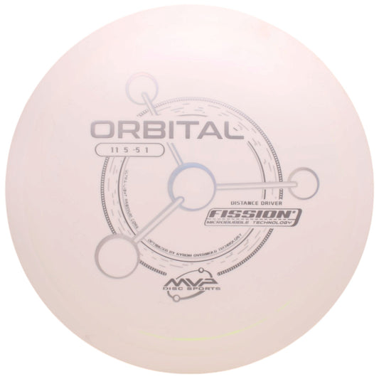 FISSION ORBITAL