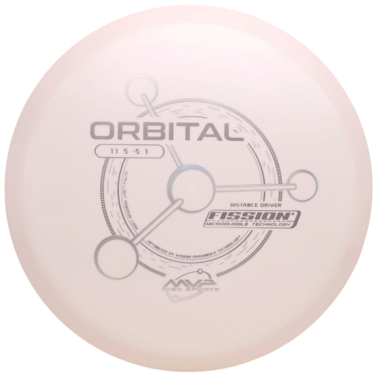 FISSION ORBITAL