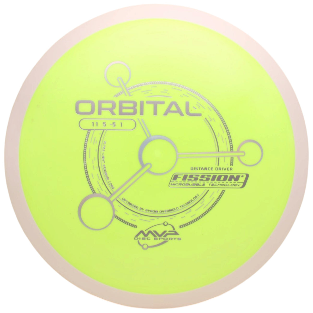 FISSION ORBITAL