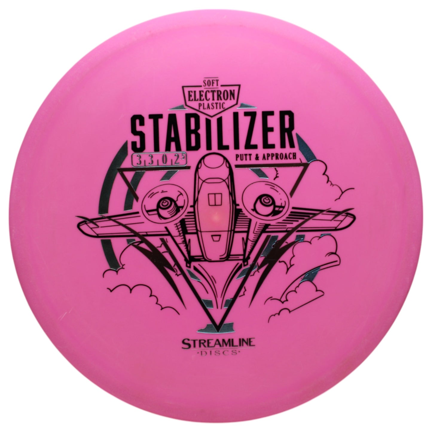 STABILIZER