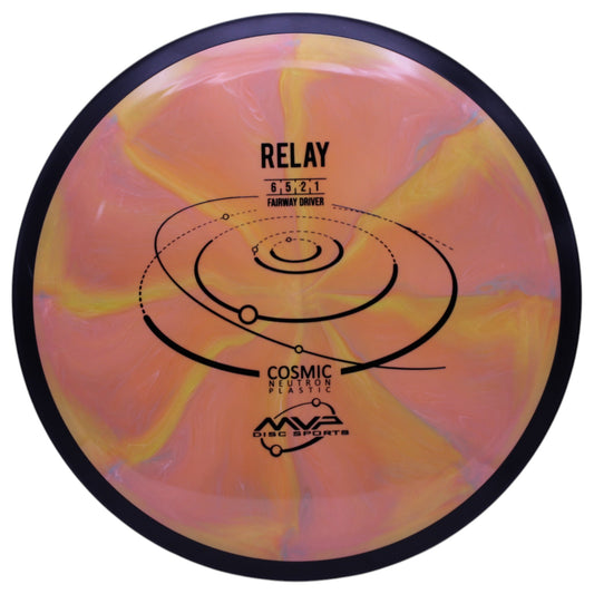 RELAY