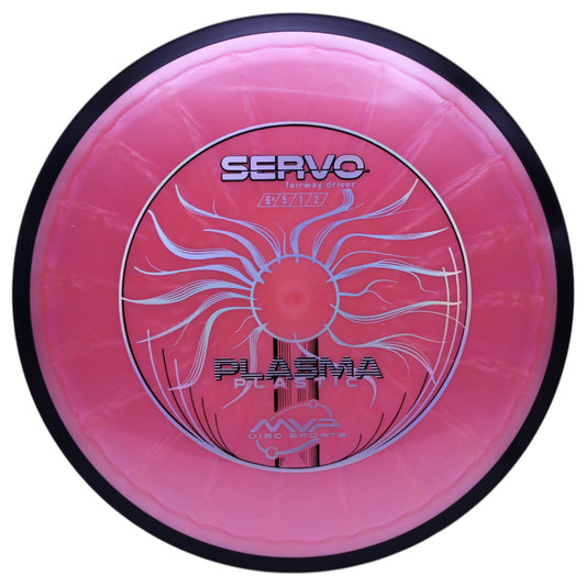 SERVO