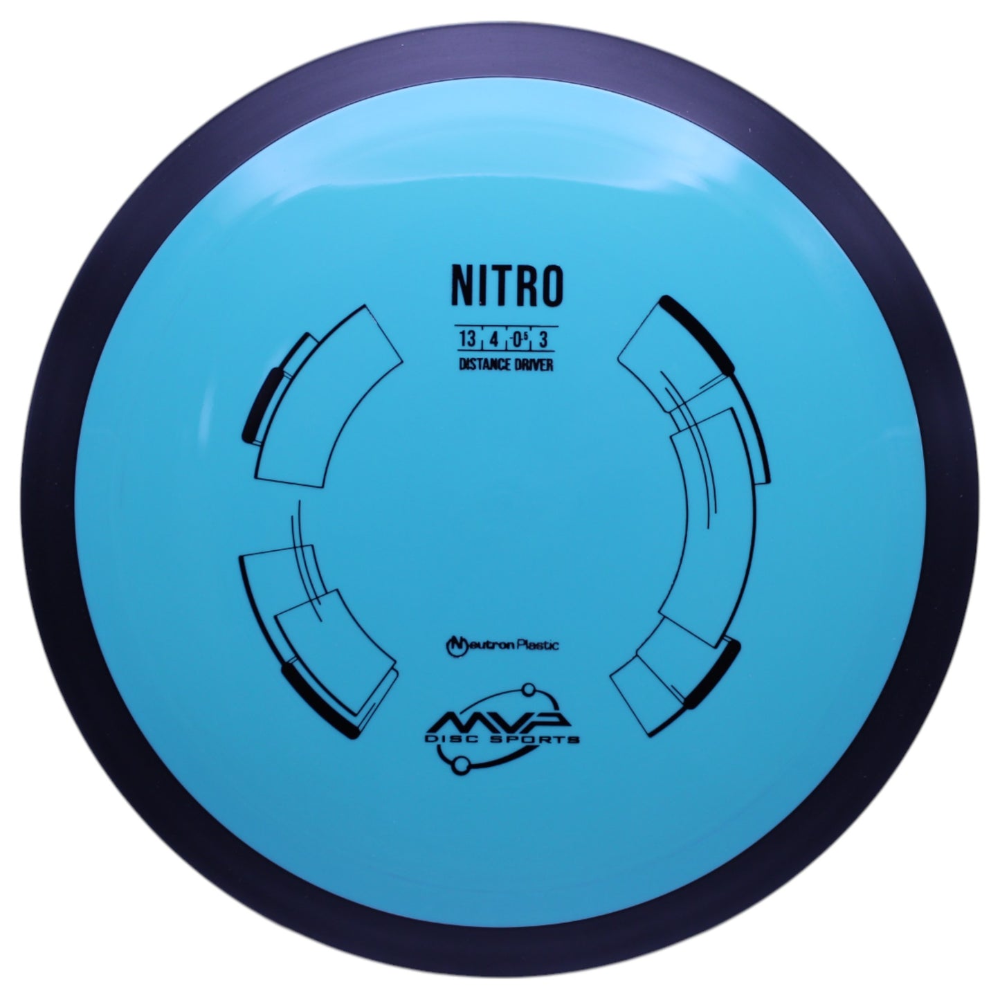 NITRO