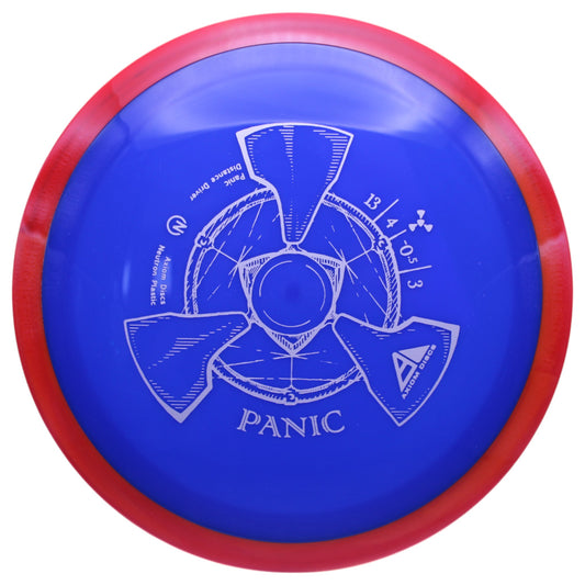 PANIC