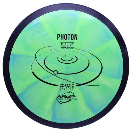 PHOTON