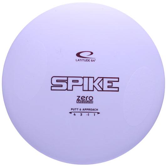SPIKE