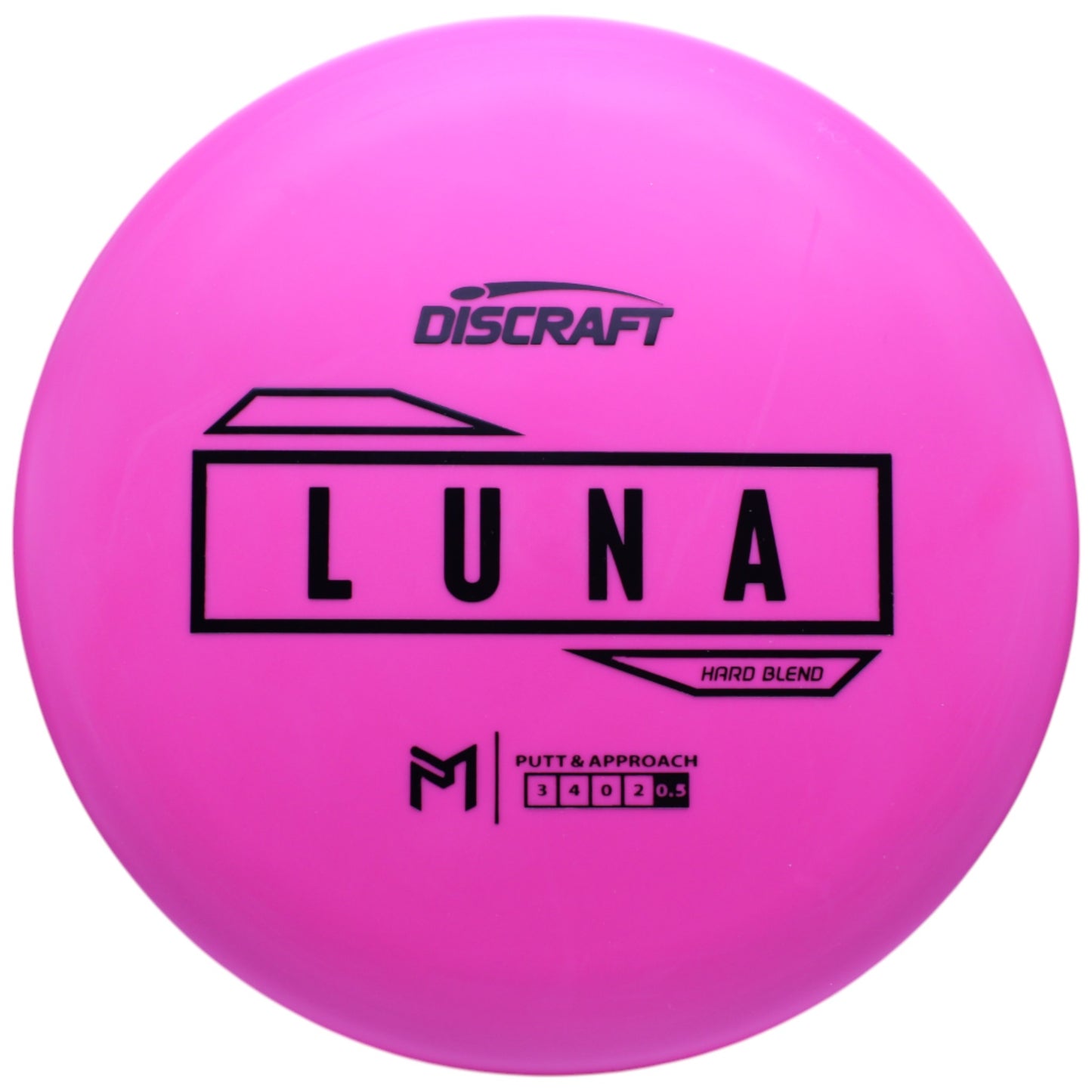 PAUL MCBETH LUNA