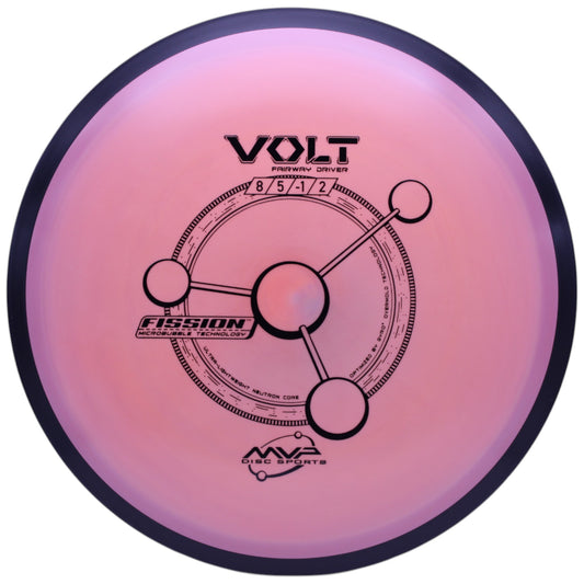 VOLT