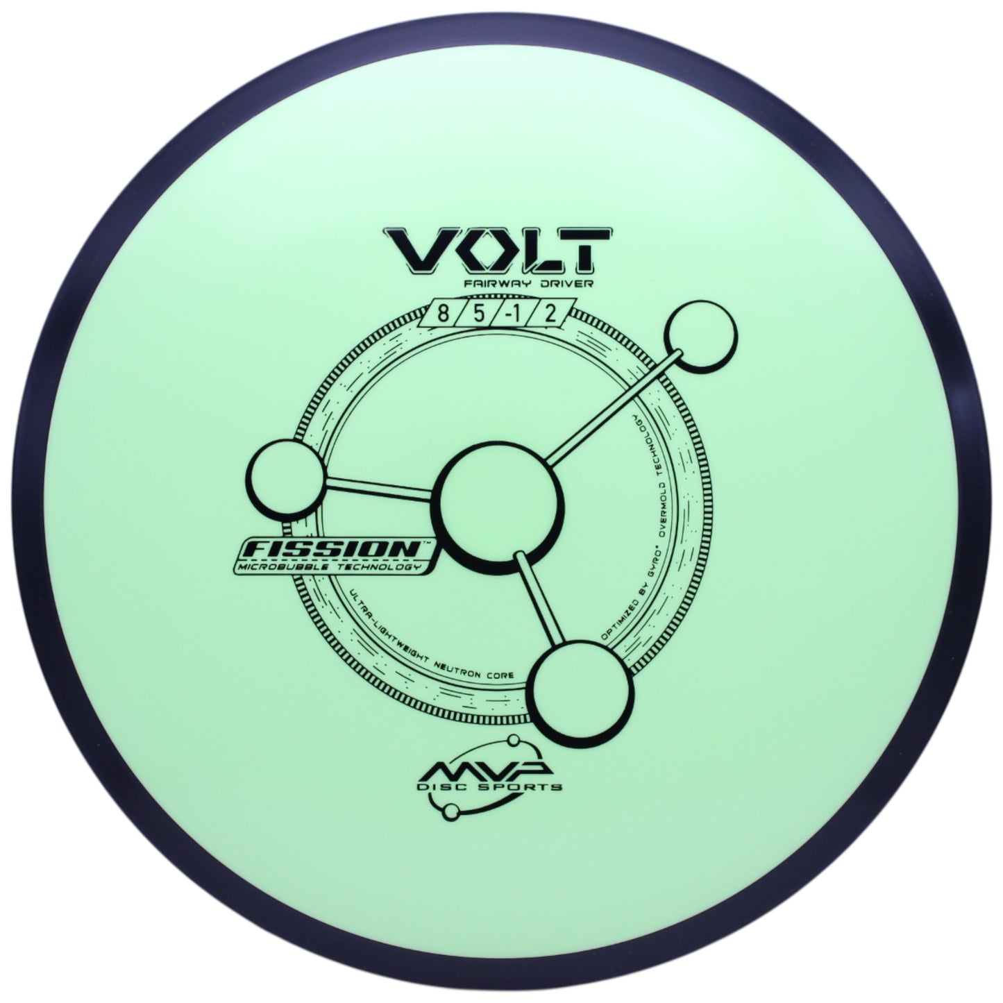 VOLT
