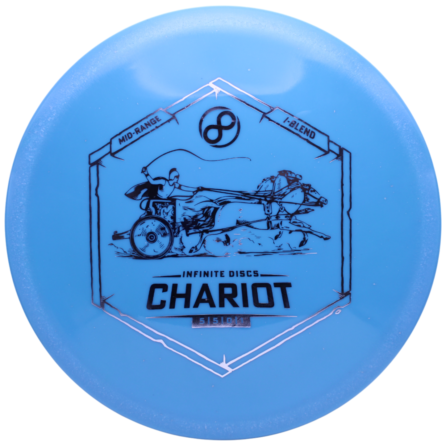 CHARIOT