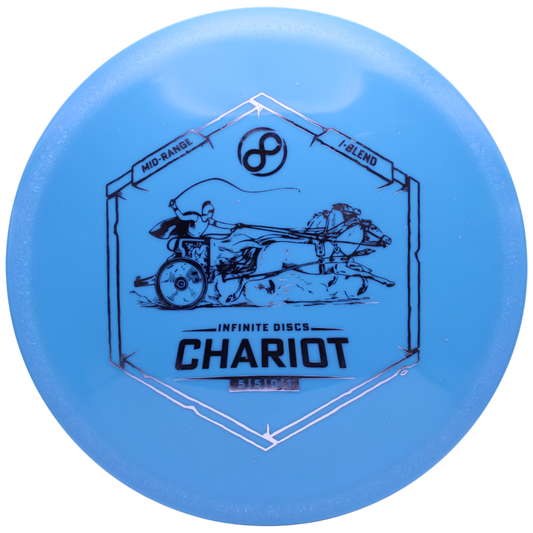 CHARIOT