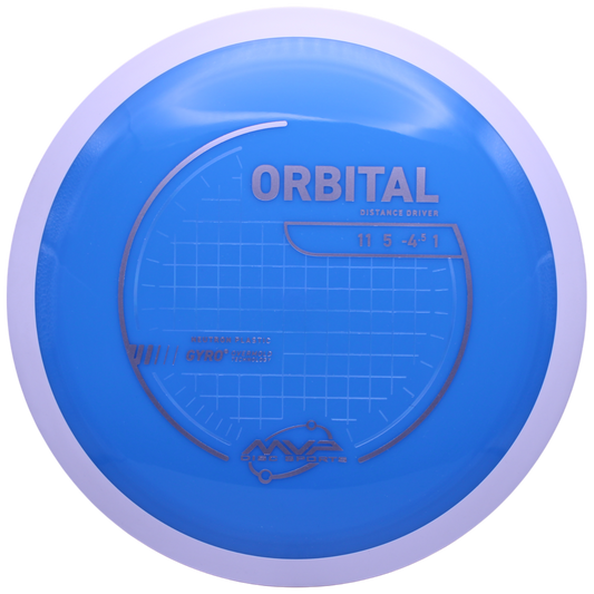 NEUTRON ORBITAL
