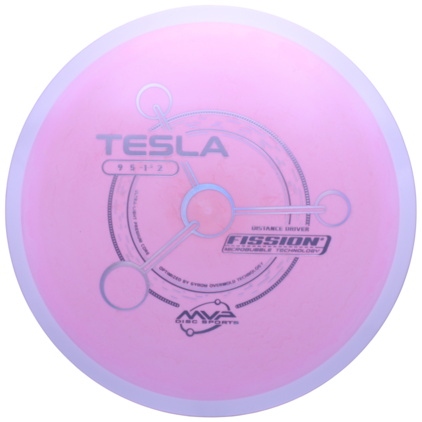 FISSION TESLA