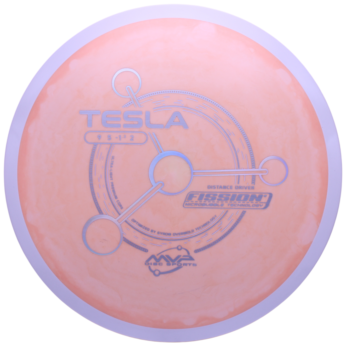 FISSION TESLA
