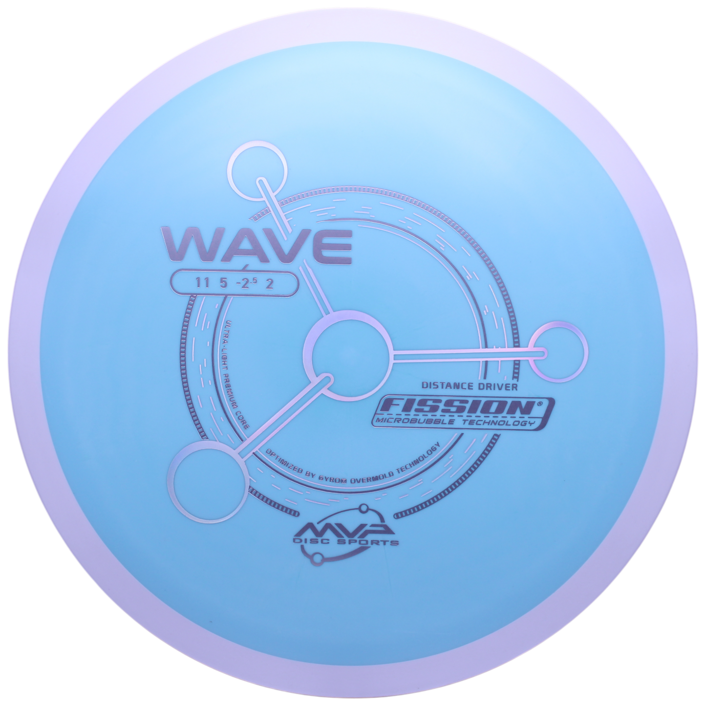 FISSION WAVE