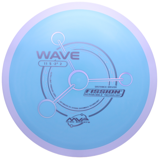 FISSION WAVE