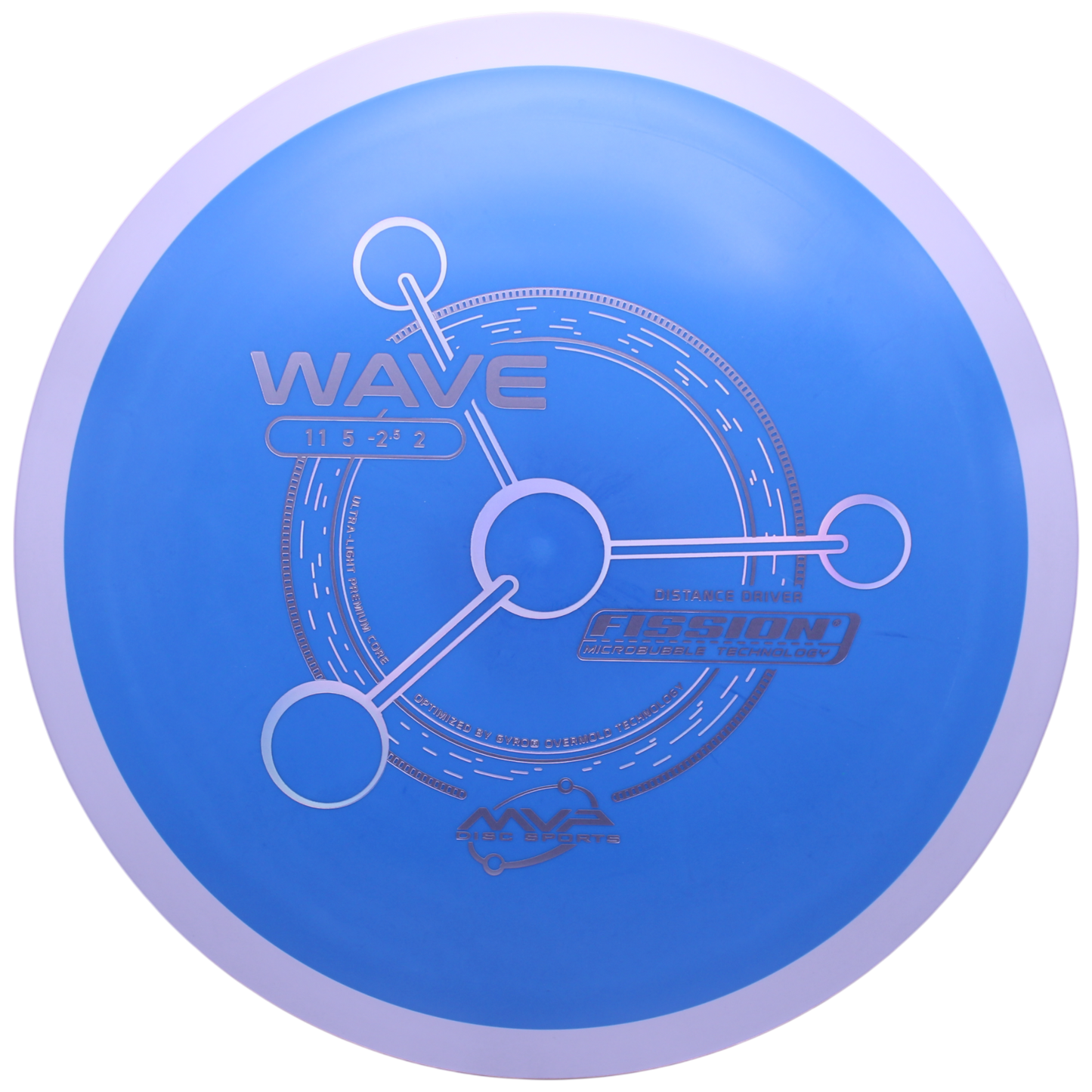 FISSION WAVE