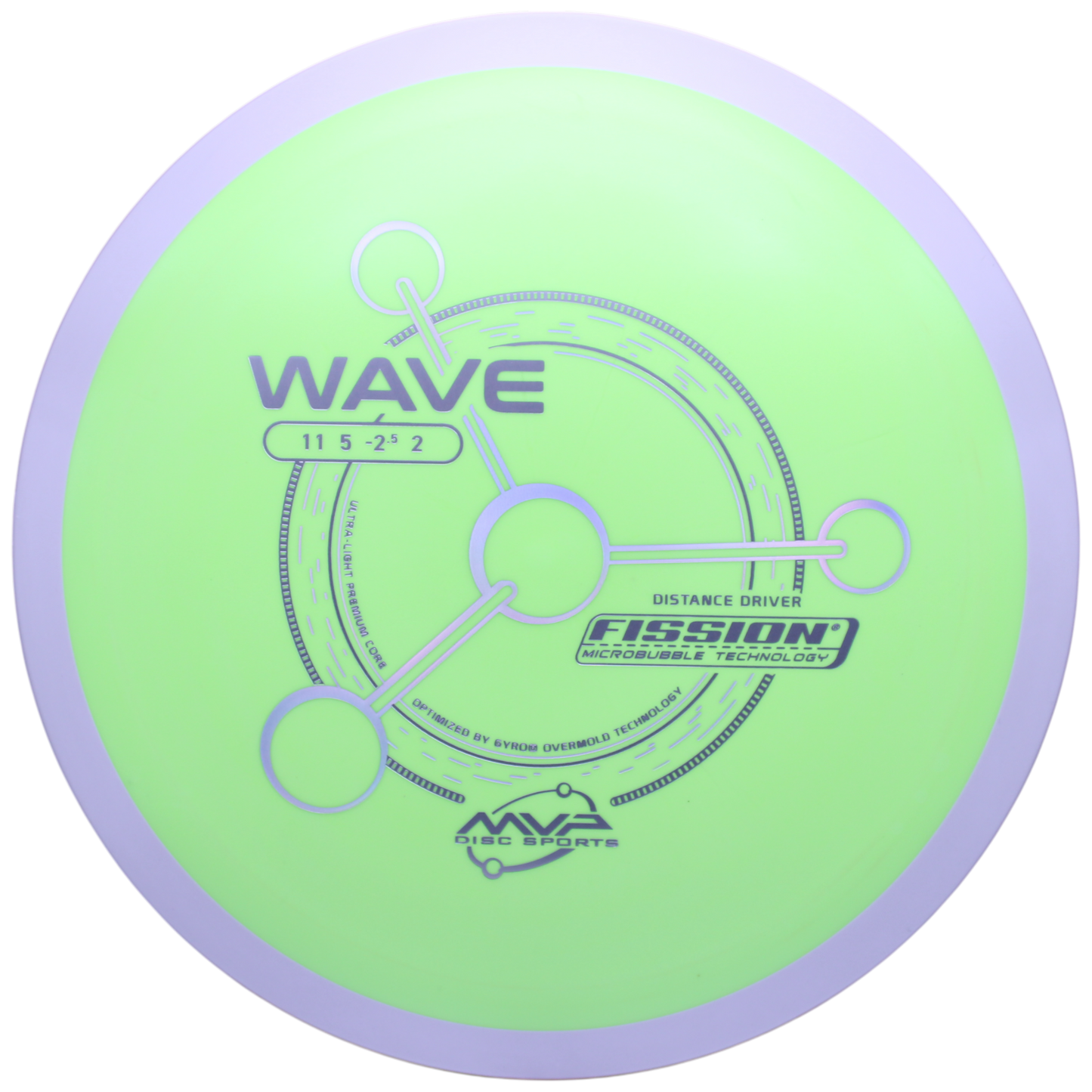 FISSION WAVE