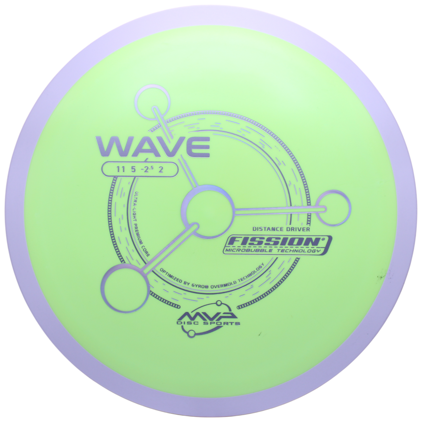 FISSION WAVE