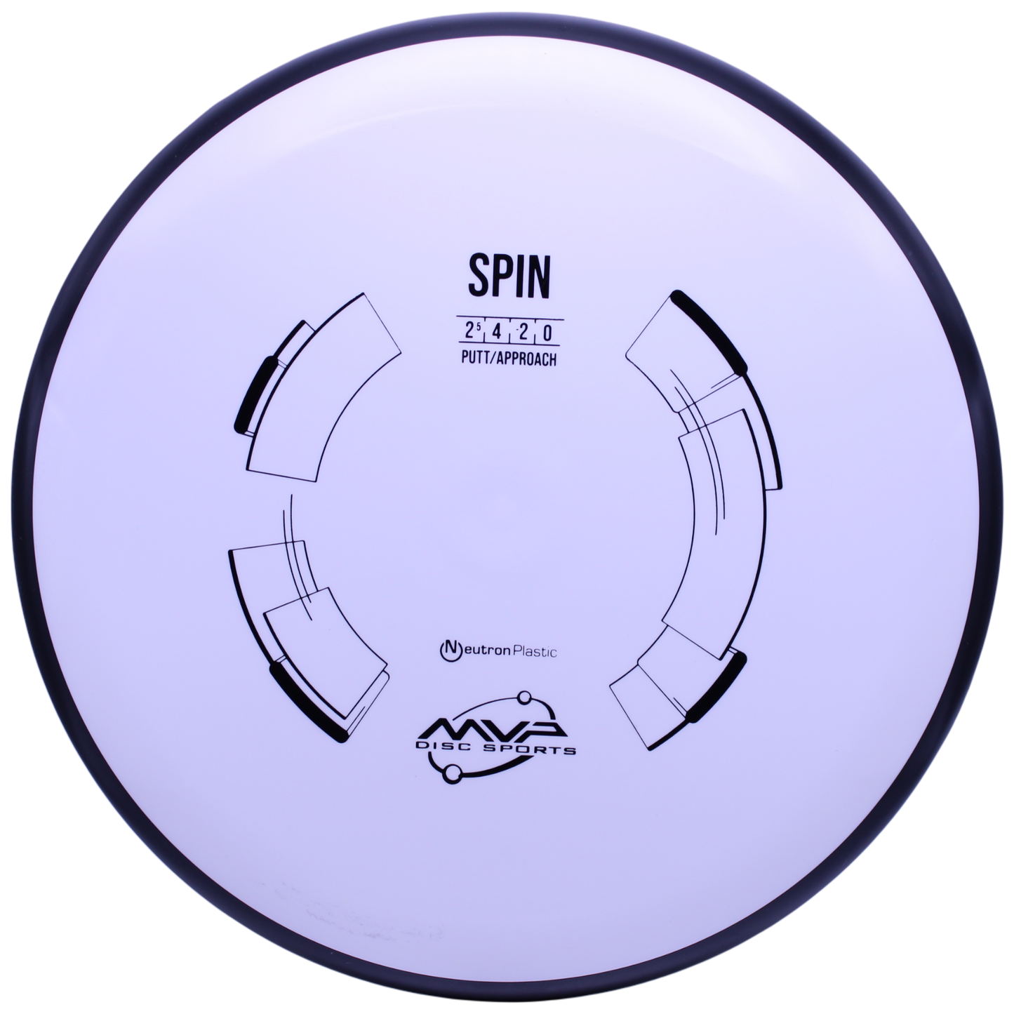 NEUTRON SPIN (CLASSIC)