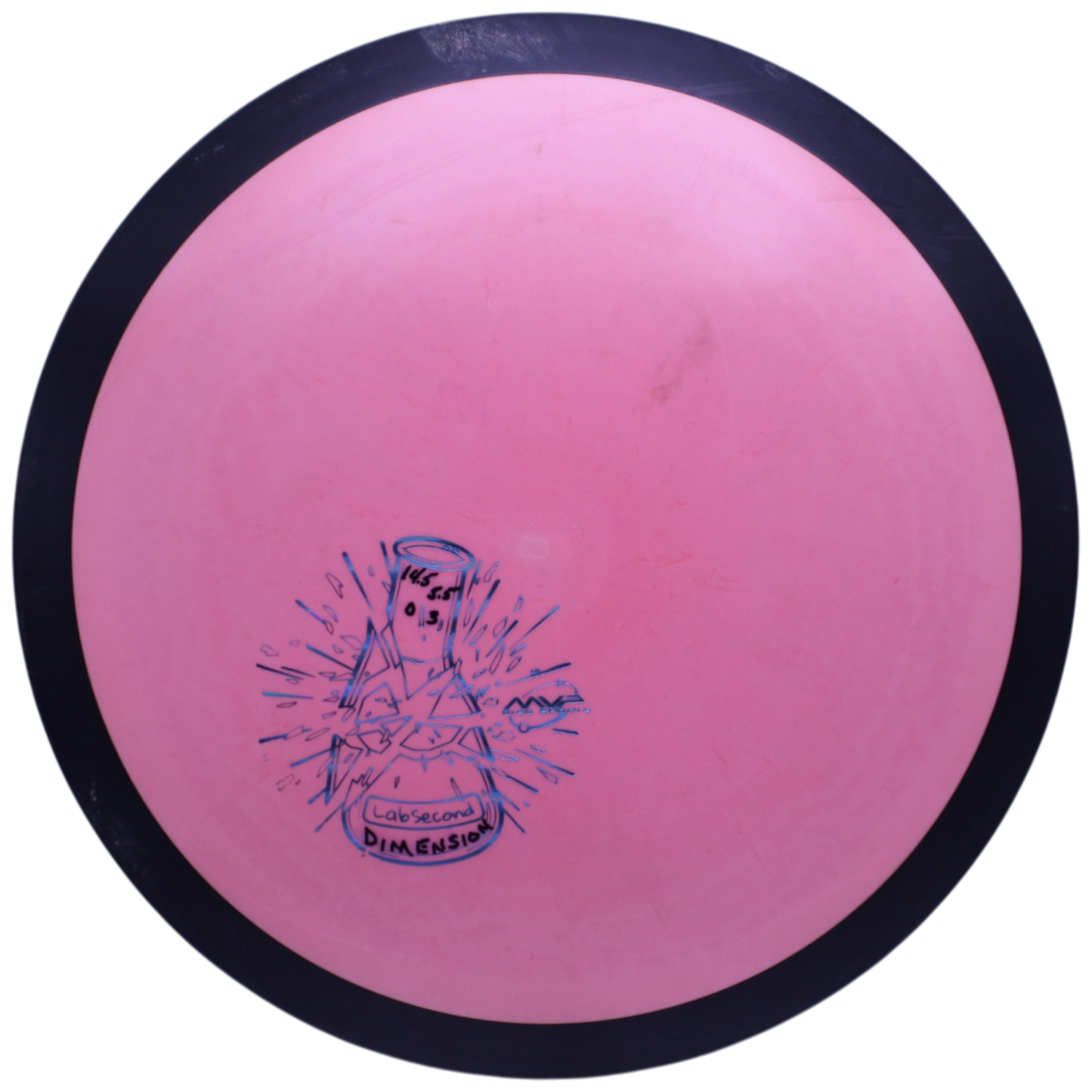 DIMENSION (USED)