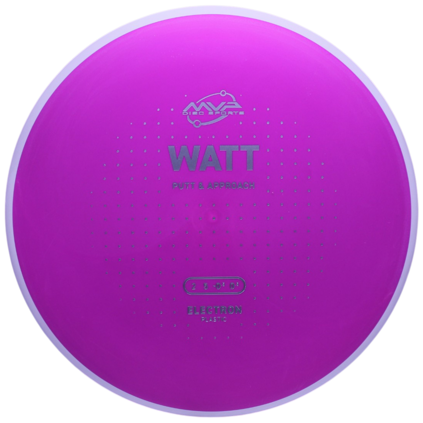 ELECTRON WATT