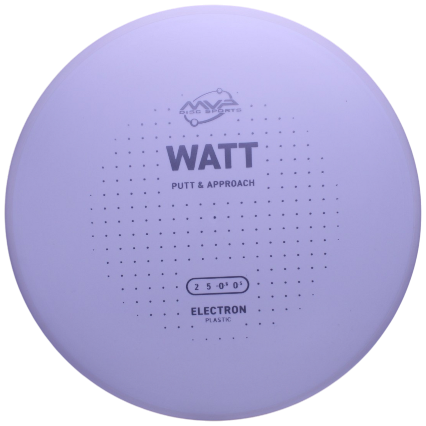 ELECTRON WATT