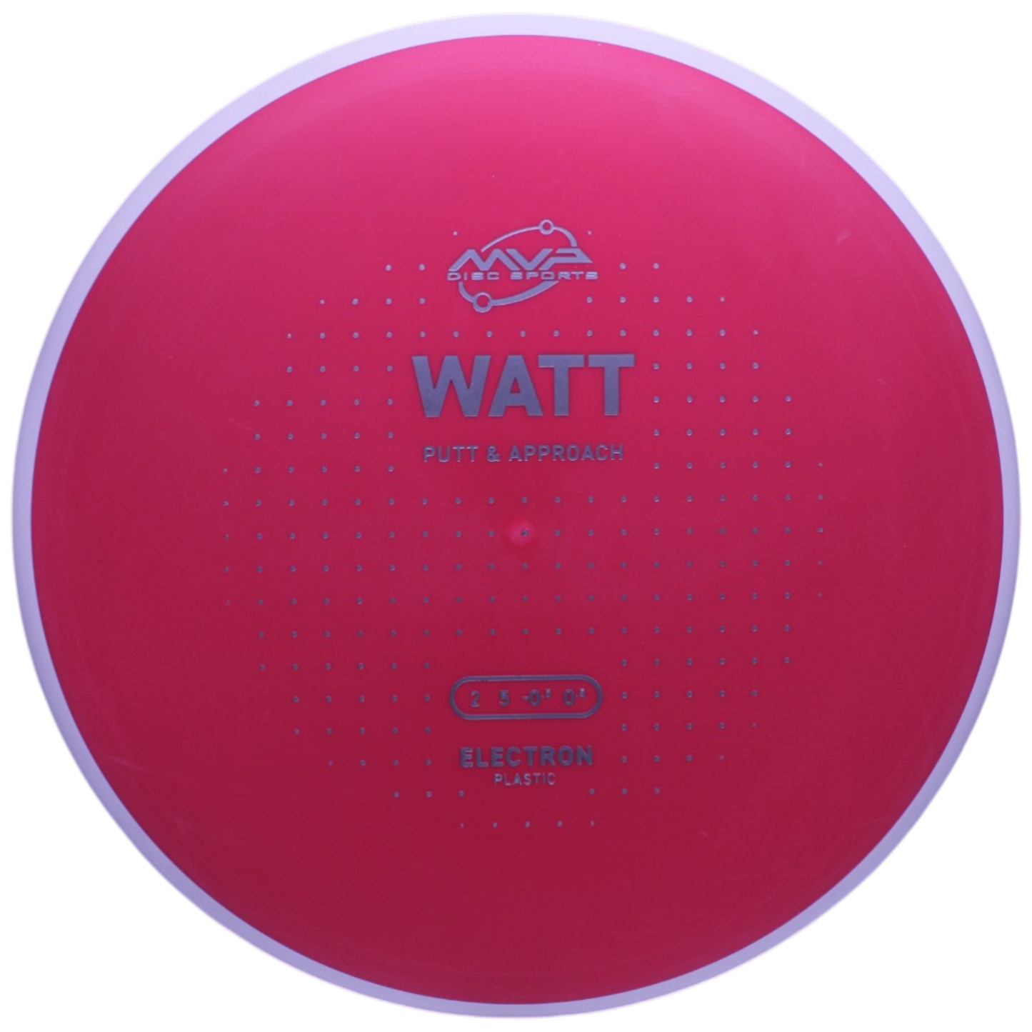 ELECTRON WATT
