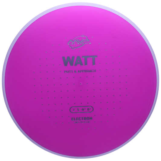 ELECTRON SOFT WATT