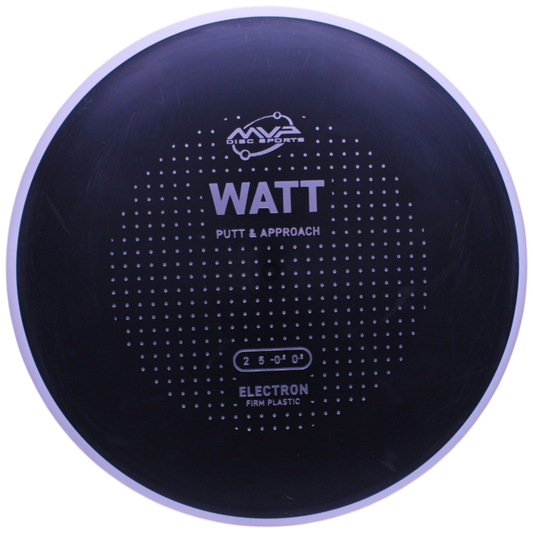 ELECTRON FIRM WATT