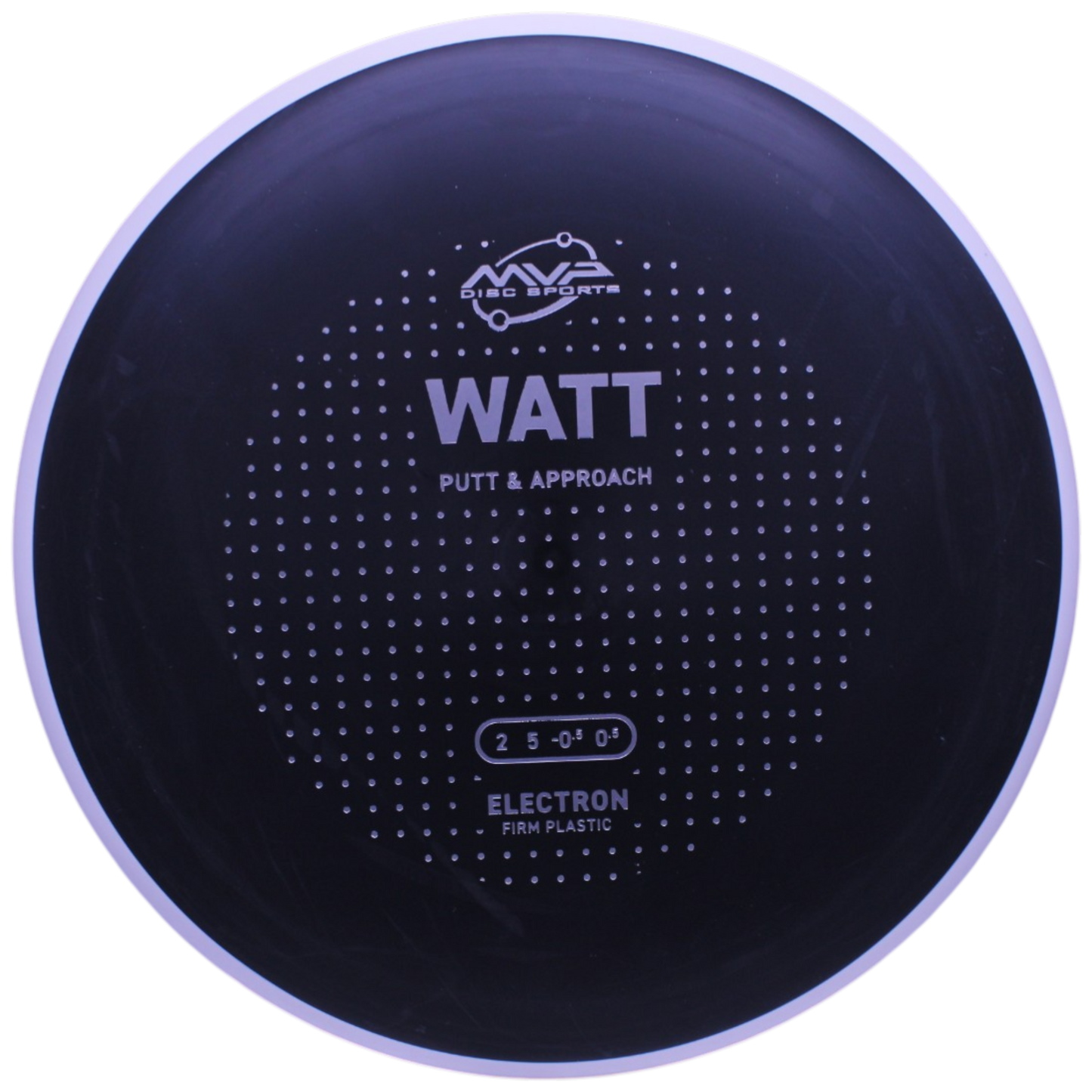 ELECTRON FIRM WATT