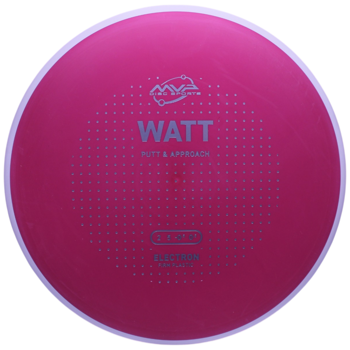 ELECTRON FIRM WATT