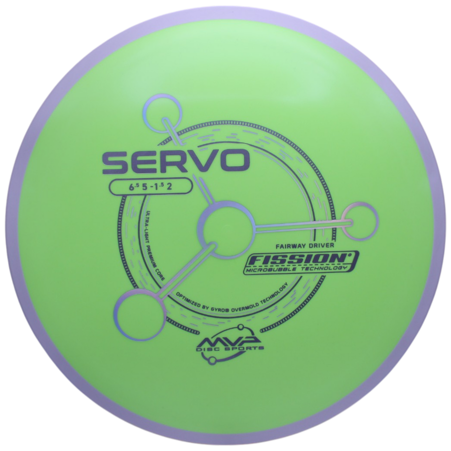 FISSION SERVO