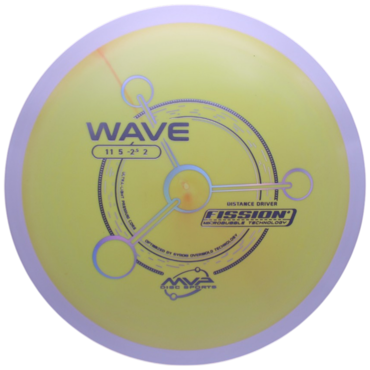 FISSION WAVE