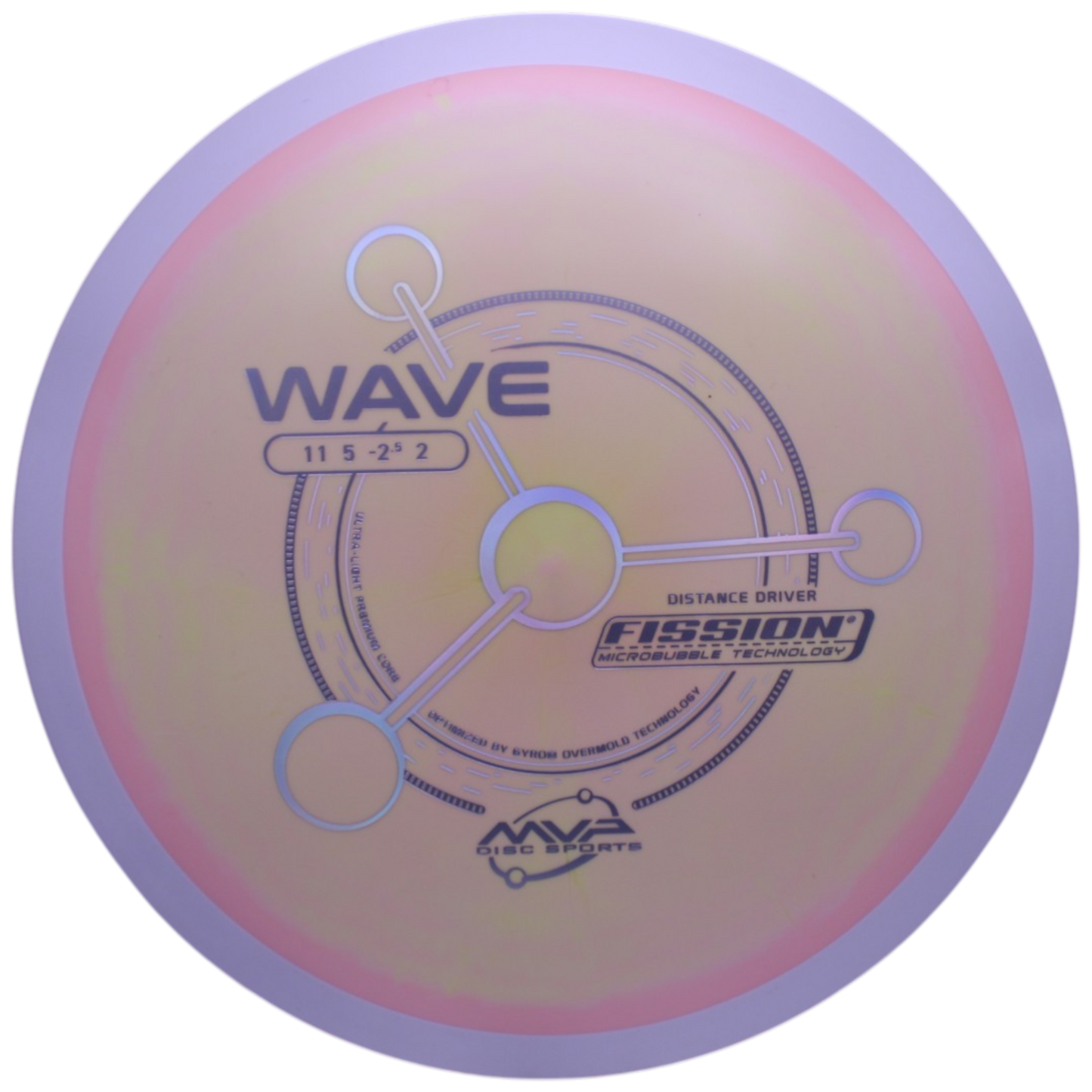 FISSION WAVE
