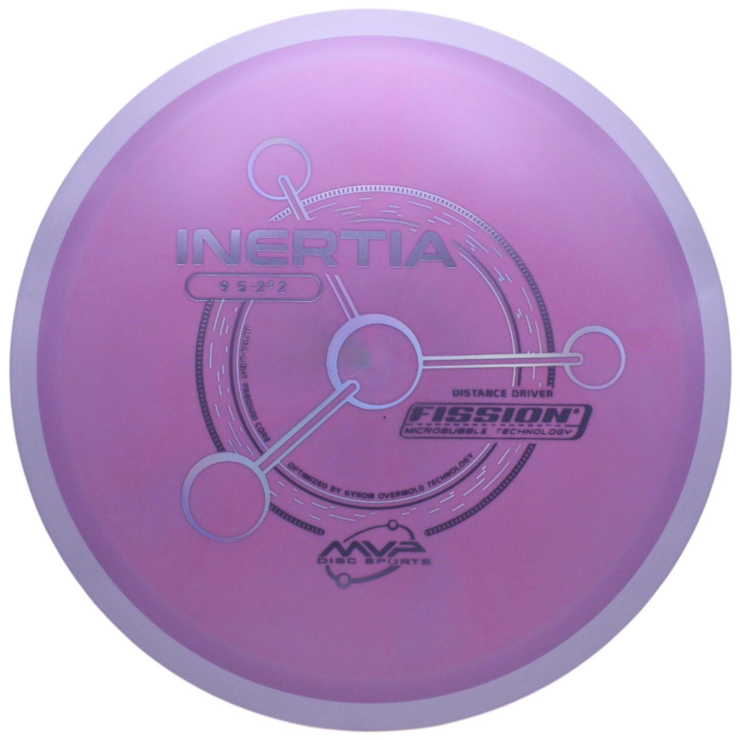 FISSION INERTIA