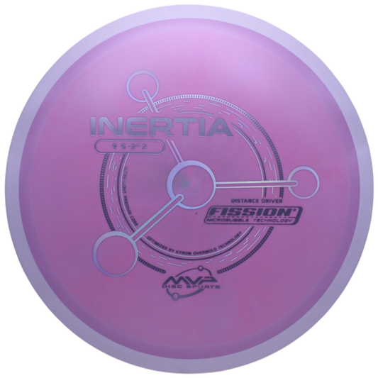 FISSION INERTIA